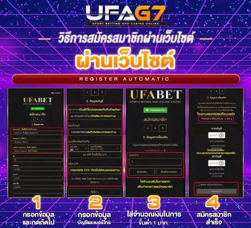 UFABET VIP Program – Exclusive Rewards Explained UFABET